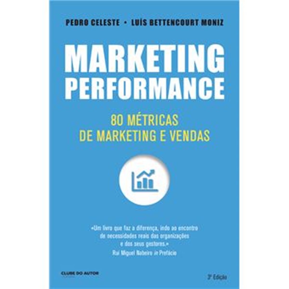 Marketing Performance 1