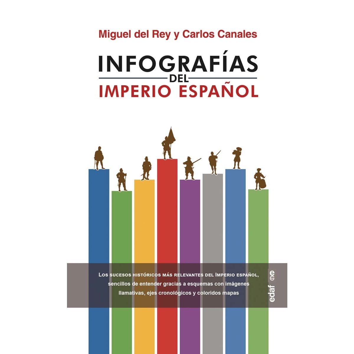 Imagem 0 de Infografías del Imperio Español