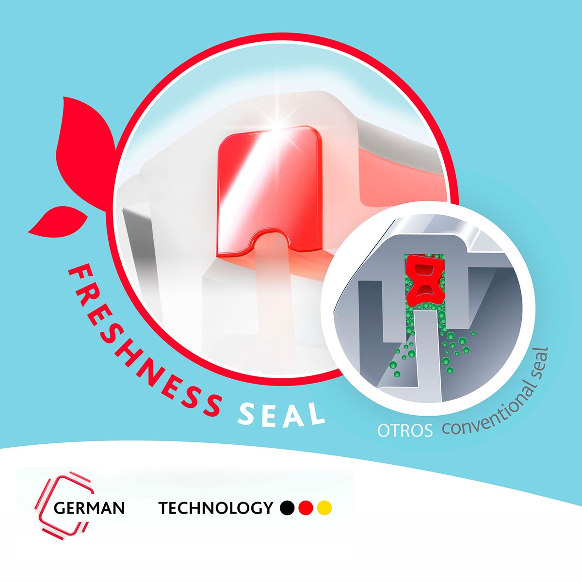 Hermético redondo de cristal Clip&Close Glass Emsa Rojo-4