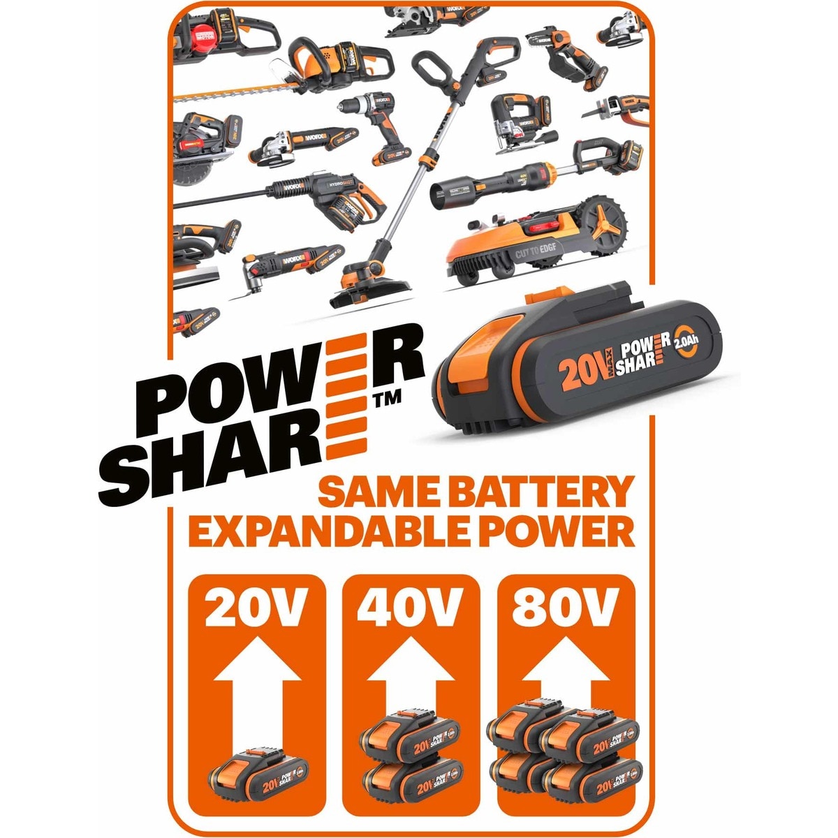 Martillo 3 en 1 a Batería 20 V SDS-Plus H3 WX390.1 PowerShare 2 baterías Negro / Naranja-12