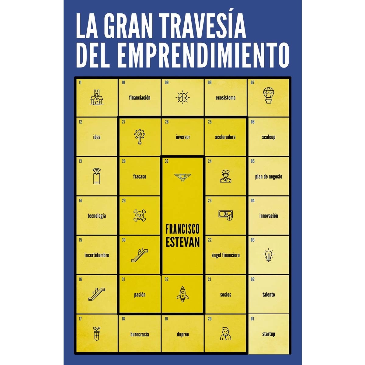La gran travesía del emprendimiento (Capa mole com abas) 1