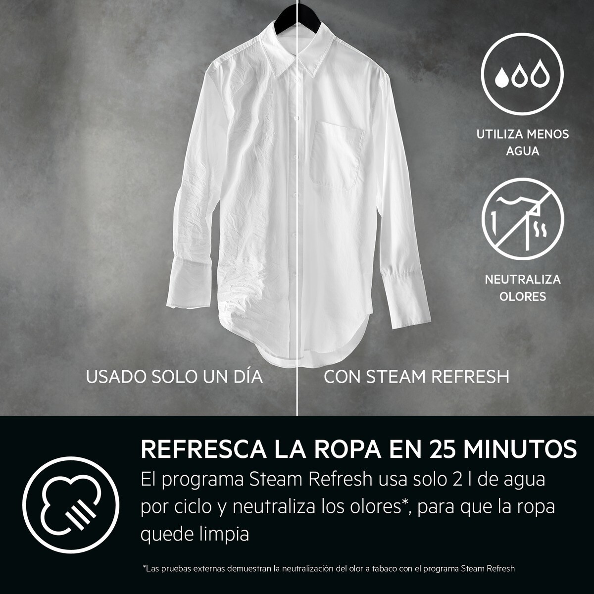 Máquina de Lavar Roupa AEG Série 9000 AbsoluteCare® LFR9514L6U Carga Frontal de 10 Kg e de 1400 rpm - Branco Branco-9