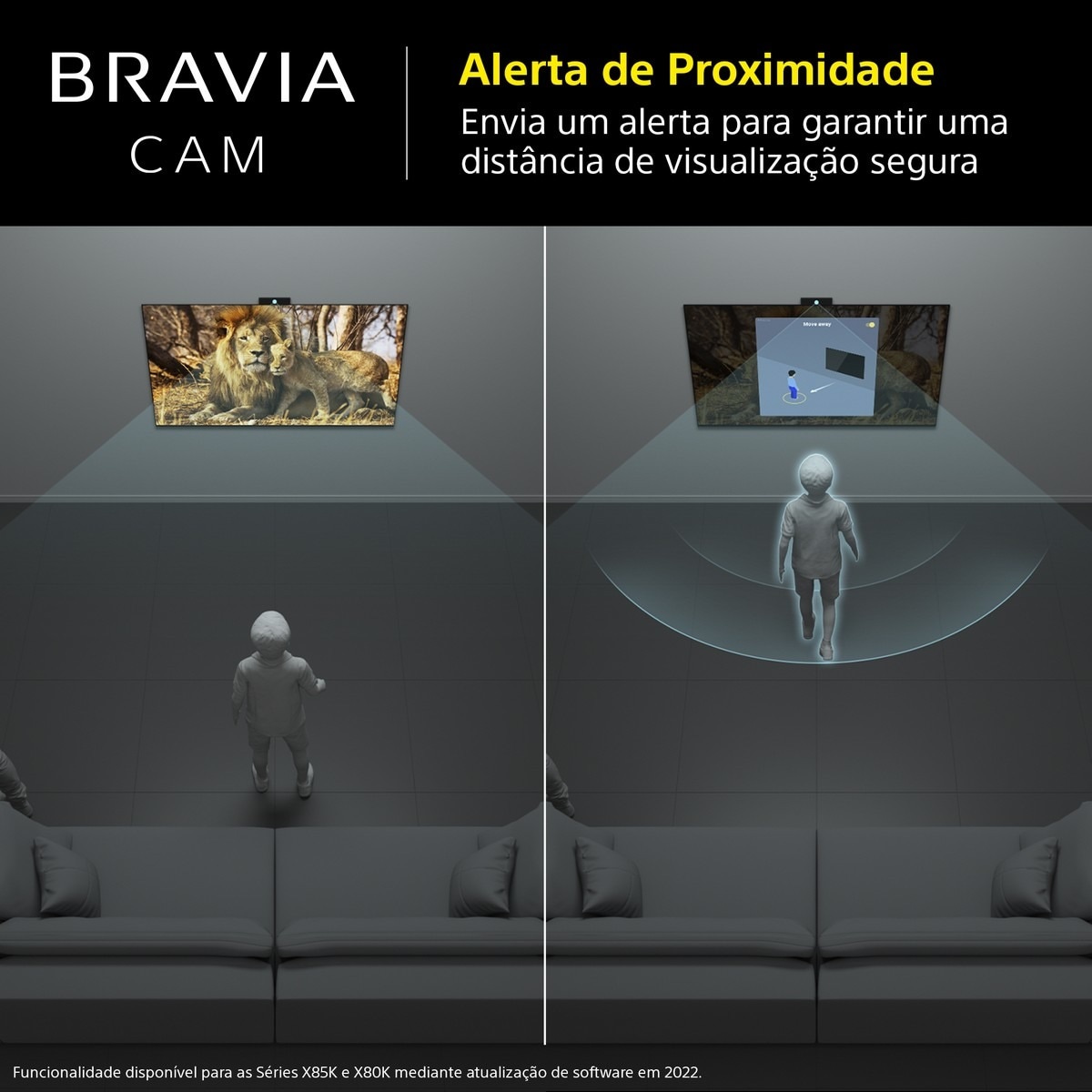 Câmara para TV Sony BRAVIA CAM CMU-BC1 Preto-7