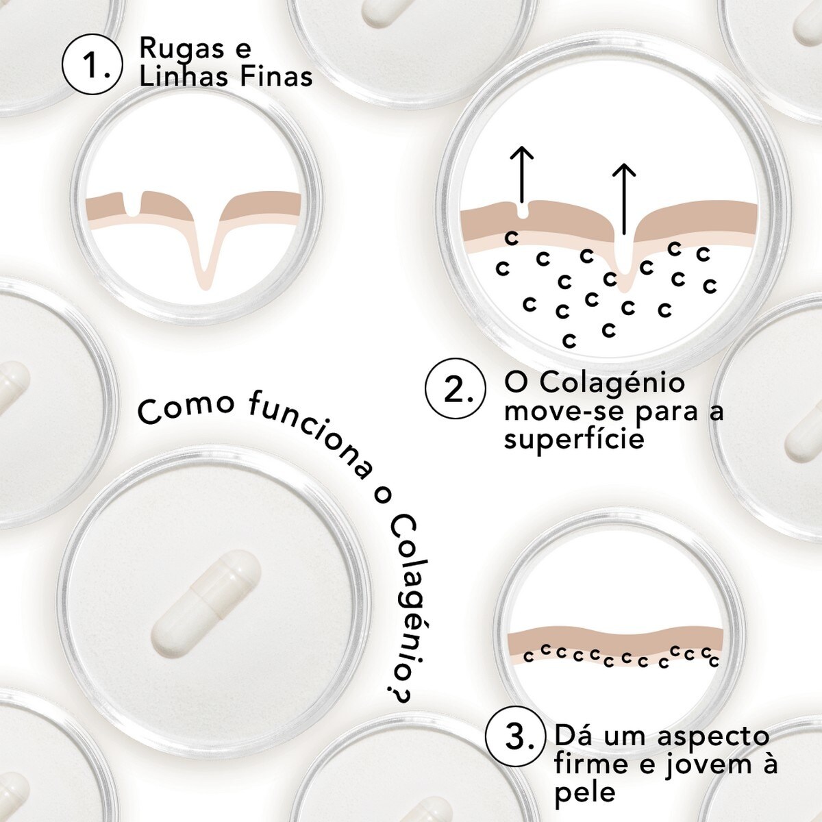 Suplemento Alimentar de Colagénio para a Pele - 90 cápsulas 3