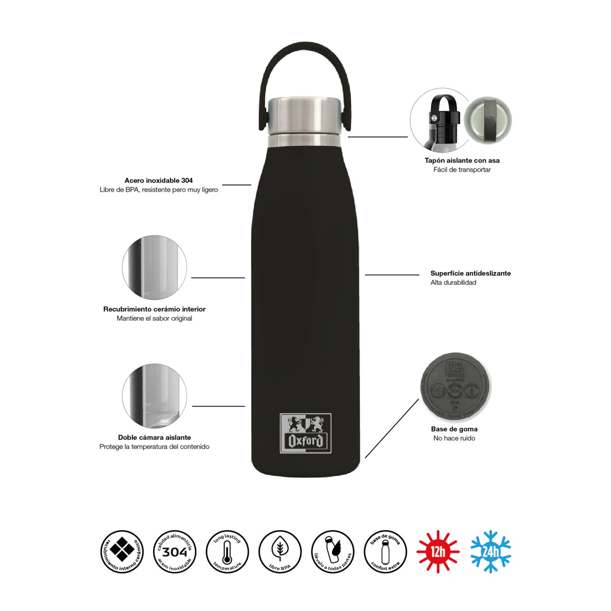 Botella Termo 50cl con Recubrimiento Cerámico Interior Runbott Touch Oxford Surtido-2