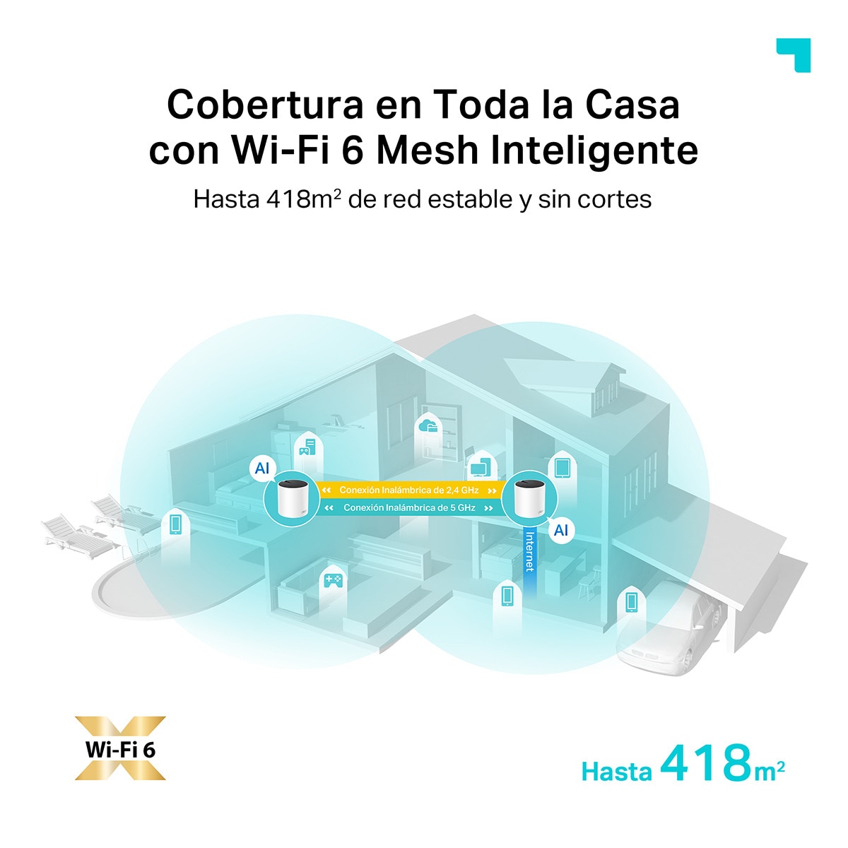 Sistema Wi-Fi Mesh TP-Link Deco X55, AI Doble Banda AX3000 (2 nodos) Blanco / Negro-3