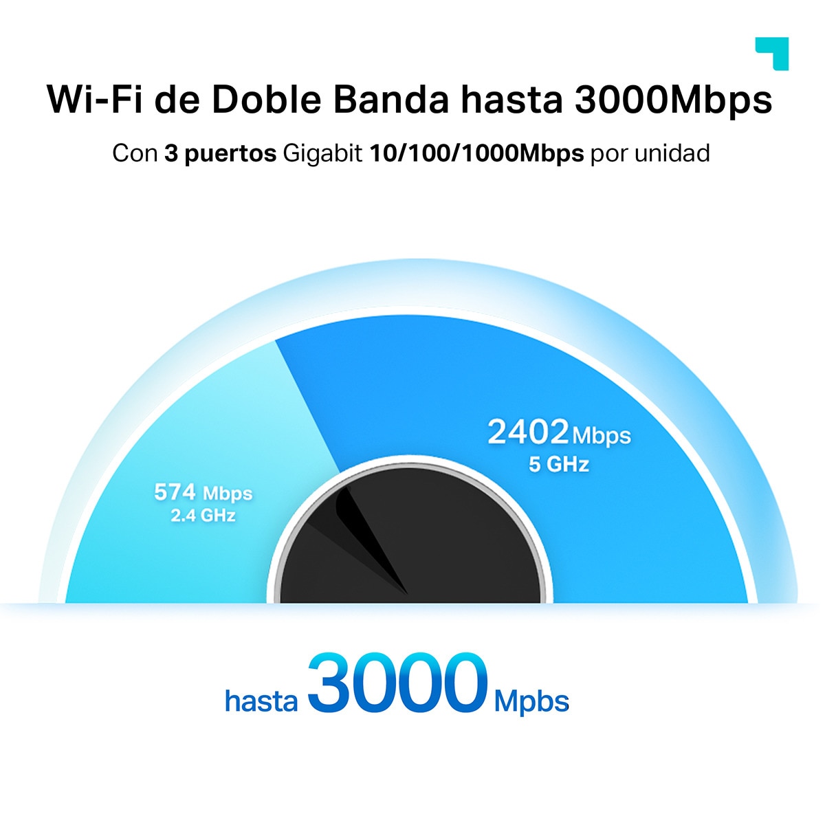Sistema Wi-Fi Mesh TP-Link Deco X55, AI Doble Banda AX3000 (2 nodos) Blanco / Negro-4