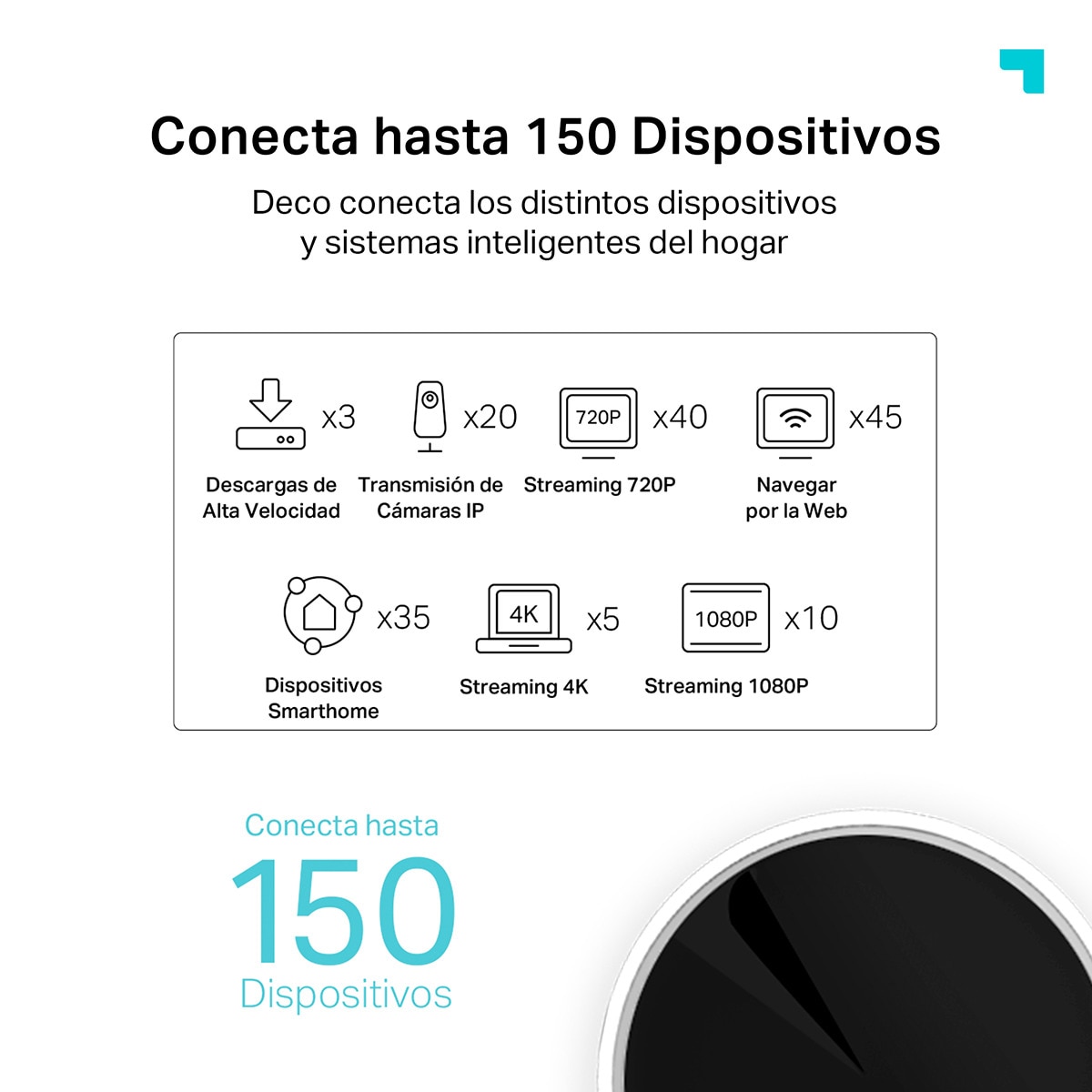 Sistema Wi-Fi Mesh TP-Link Deco X55, AI Doble Banda AX3000 (2 nodos) Blanco / Negro-5