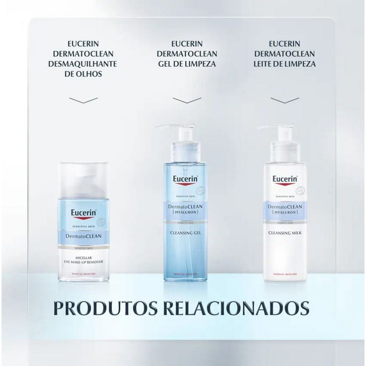 Solução Micelar 3 em 1 DermatoClean Eucerin® 5