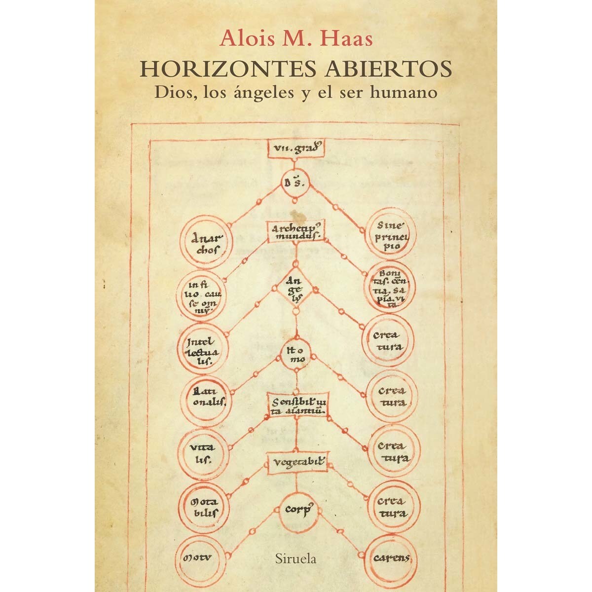 Horizontes abiertos: Dios, los ángeles y el ser humano (Capa mole com abas) 1
