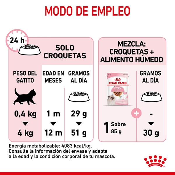 Kitten food for kittens bag 2 kg