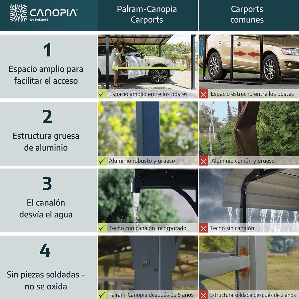Cochera Aluminio Alpine Altura Regulable 359x507x352 cm Gris oscuro-13
