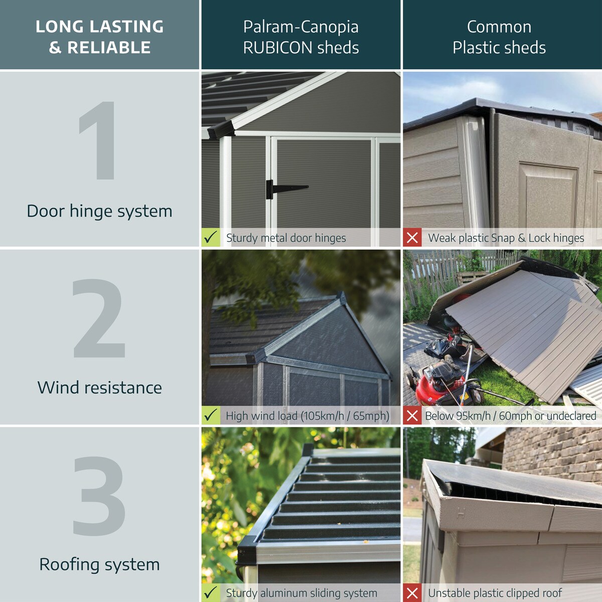 Caseta policarbonato+aluminio Rubicón 185 x 304 cm Gris oscuro-8