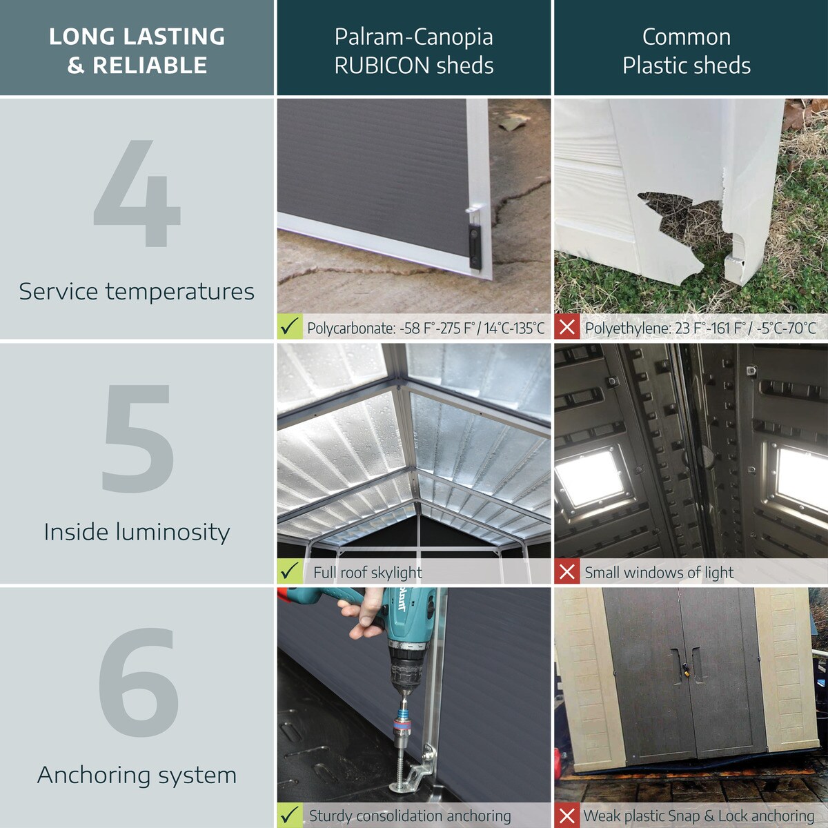 Caseta policarbonato+aluminio Rubicón 185 x 304 cm Gris oscuro-9