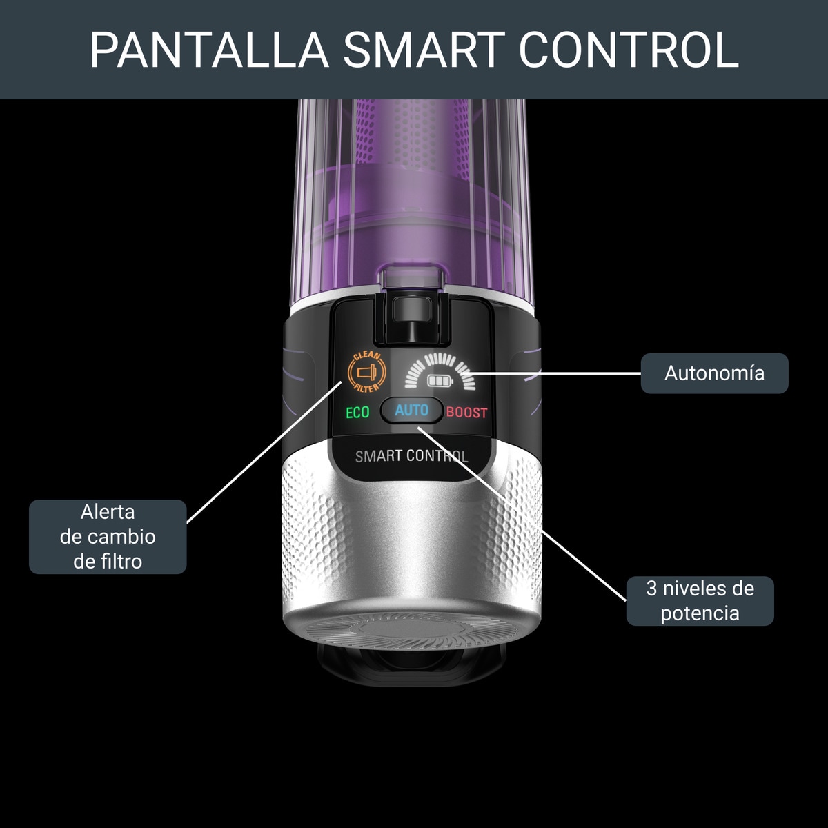 Aspirador de escoba recargable Rowenta RH2037WO Xforce Flex 9.6 Allergy con Tecnología Flex 2 en 1 9