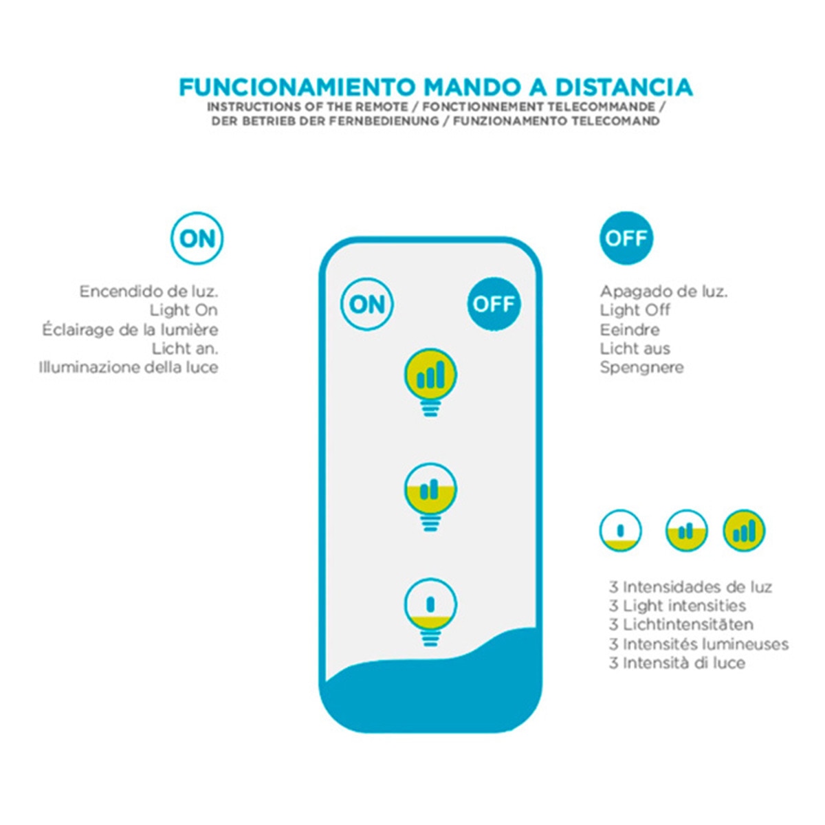 Candeeiro de Pé para Exterior com LED Integrado Niza Natural-7