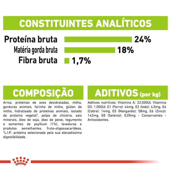 Alimento Seco para Cão X-Small Adulto a Partir dos 10 Meses com Mais de 4 kg embalagem 500 g
