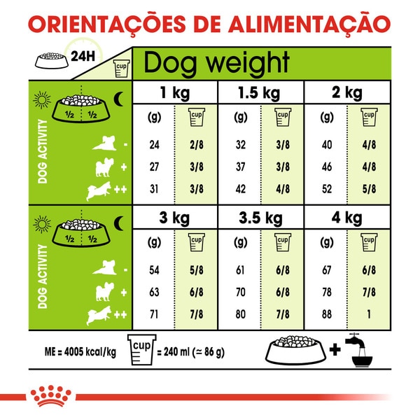 Alimento Seco para Cão X-Small Adulto a Partir dos 10 Meses com Mais de 4 kg embalagem 500 g