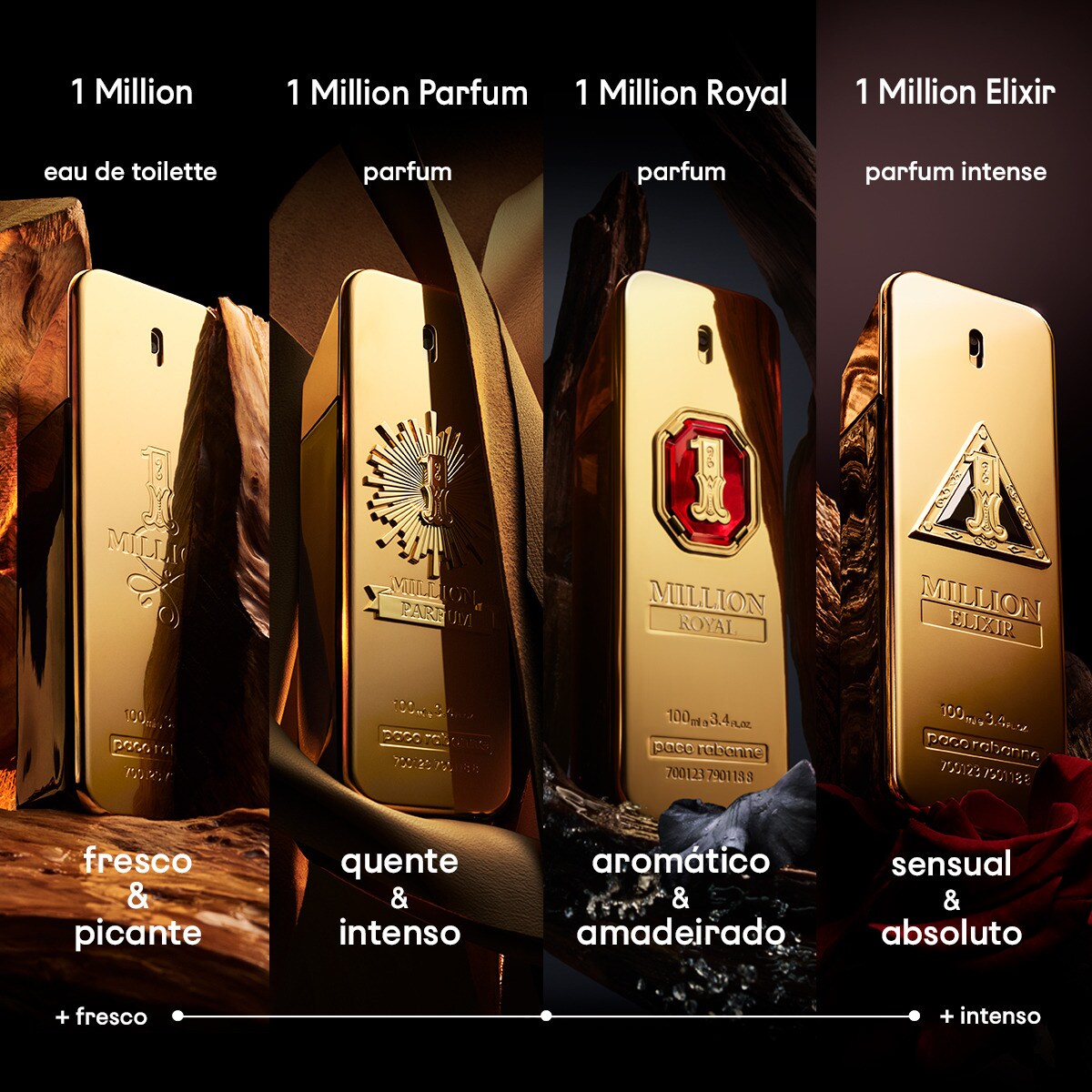 1 Million Parfum Eau de Parfum 5