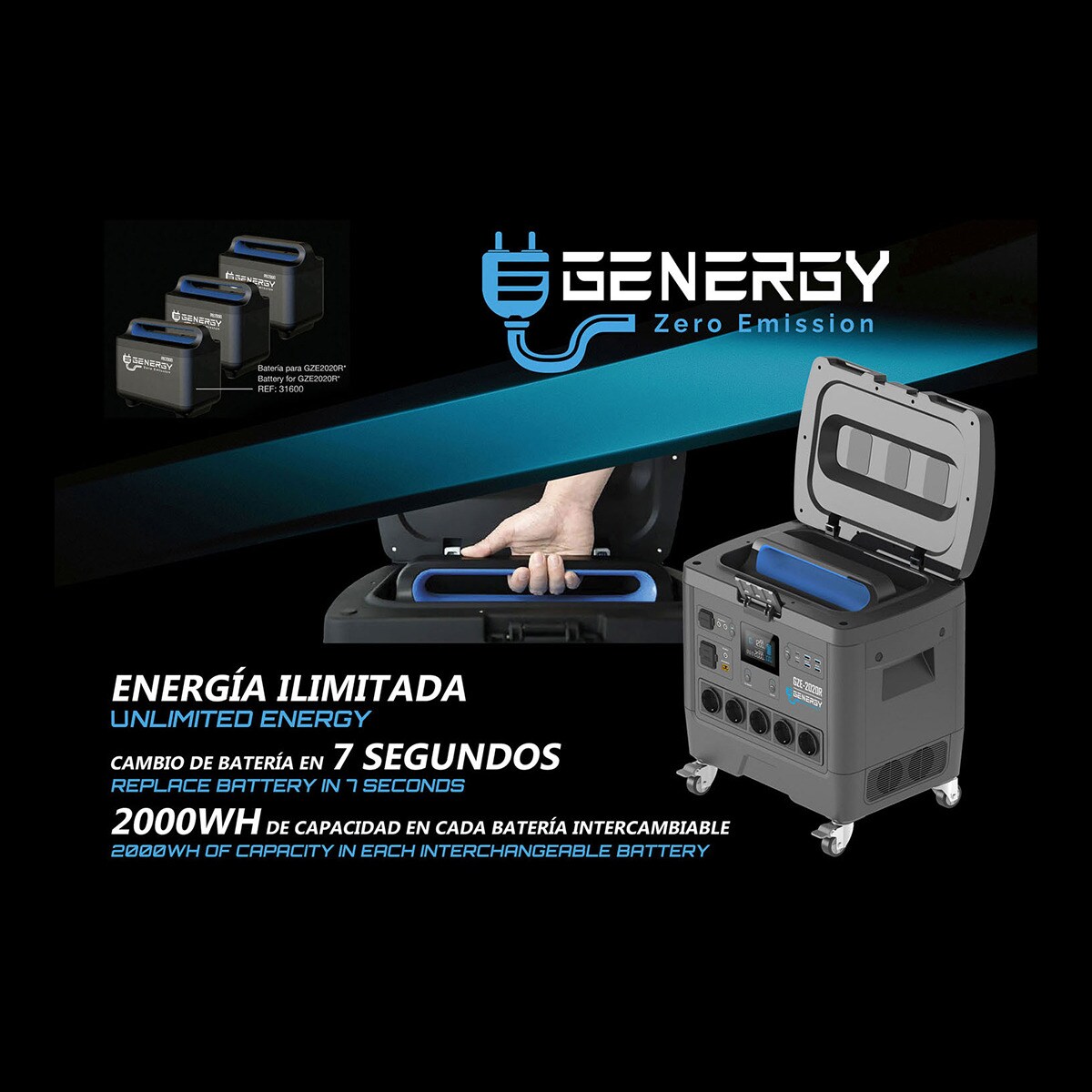 Placa Solar Fotovoltaica Portátil 200 W 3