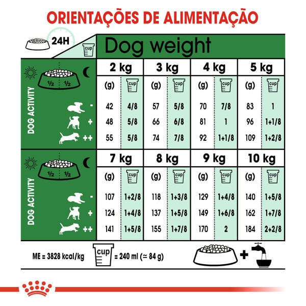 Ração para Cão Mini Ageing + 12 Anos com Mais de 10 kg embalagem 3,5 kg