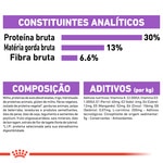 Ração para Cão Adulto Mini Esterilizado até 10 kg embalagem 8 kg