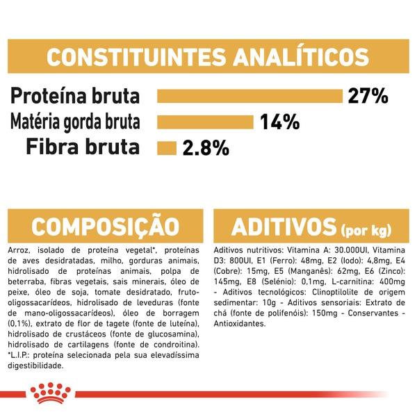 Ração para Cão Cavalier King Charles Adulto a Partir dos 10 Meses embalagem 3 kg