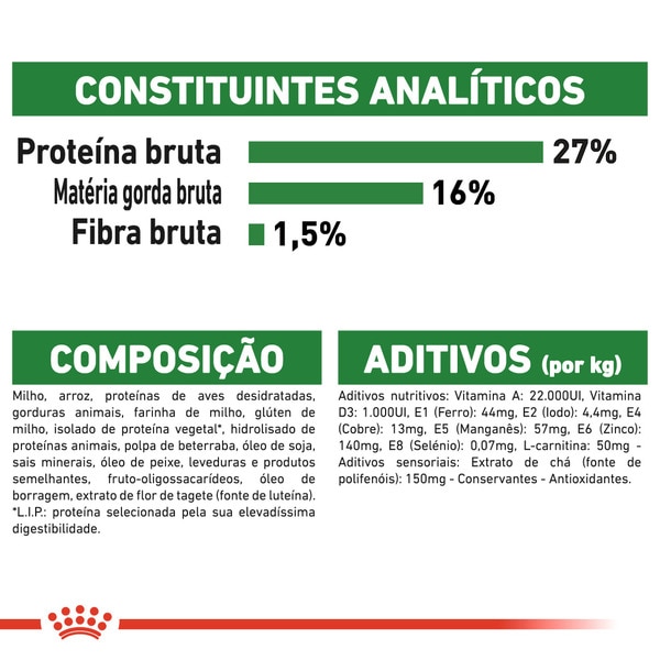 Ração para Cão Mini Adulto + 8 Anos embalagem 2 kg