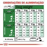 Ração para Cão Mini Adulto + 8 Anos embalagem 2 kg