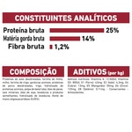 Ração para Cão Médio Adulto a Partir dos 12 Meses embalagem 15 kg