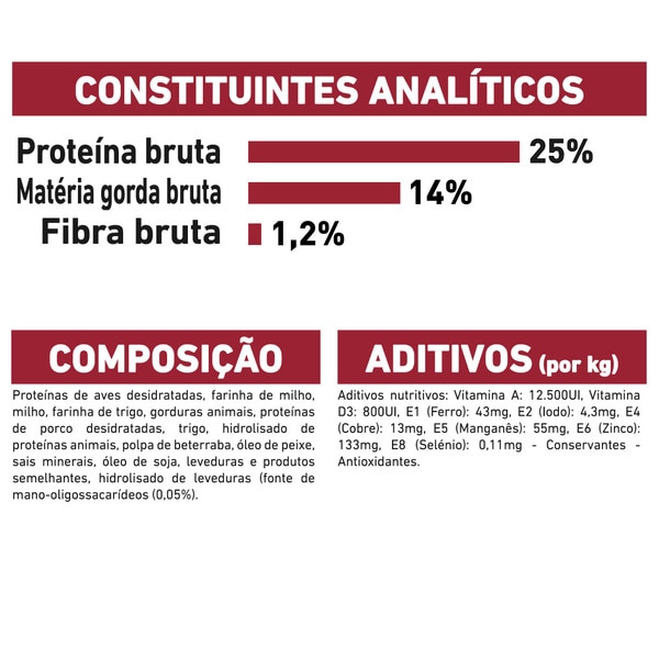 Ração para Cão Médio Adulto a Partir dos 12 Meses embalagem 15 kg
