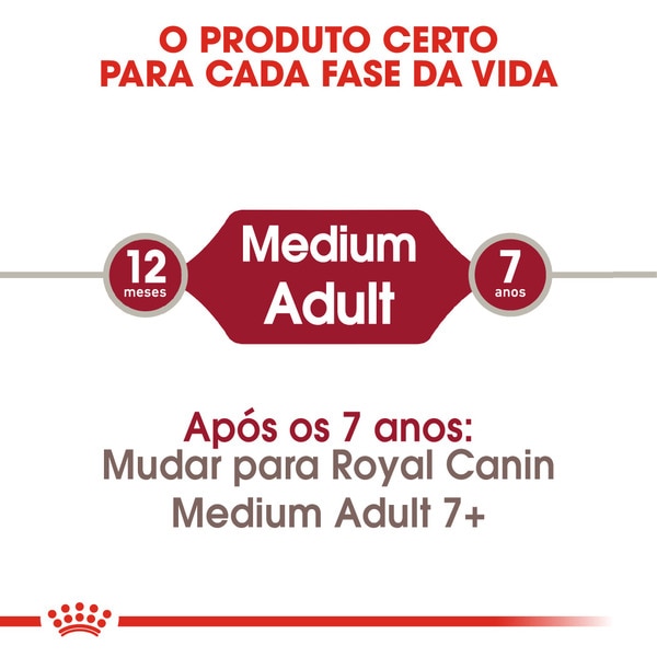 Ração para Cão Médio Adulto a Partir dos 12 Meses embalagem 15 kg