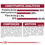 Ração para Cão Médio Junior a Partir dos 12 Meses dos 11 aos 25 kg embalagem 4 kg