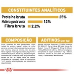 Ração para Cão Miniature Schnauzer Adulto a Partir dos 10 Meses embalagem 3 kg