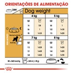 Ração para Cão Miniature Schnauzer Adulto a Partir dos 10 Meses embalagem 3 kg