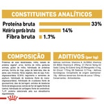 Ração para Cão Labrador Retriever Junior a Partir dos 15 Meses embalagem 12 kg