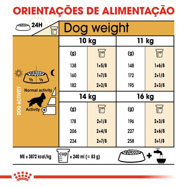 Ração para Cão Cocker Adulto a Partir dos 12 Meses embalagem 3 kg