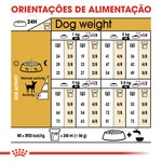 Ração para Cão Chihuahua Adulto a Partir dos 8 Meses embalagem 1500 g