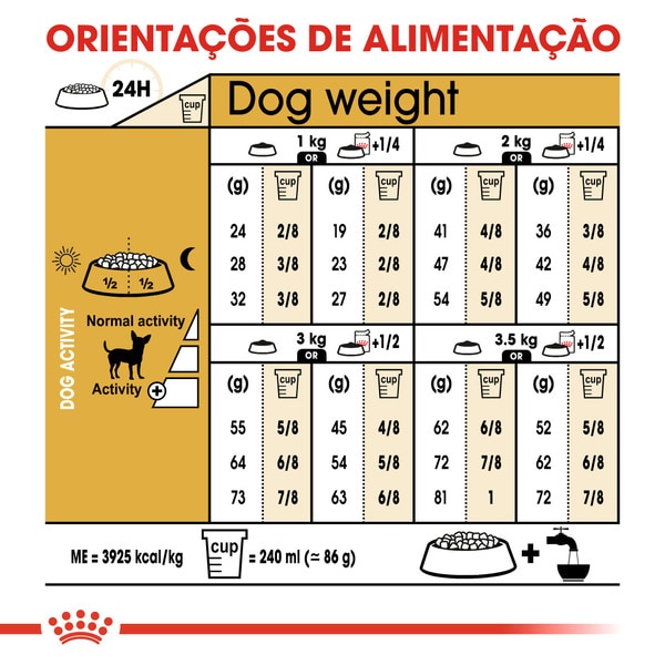 Ração para Cão Chihuahua Adulto a Partir dos 8 Meses embalagem 1500 g
