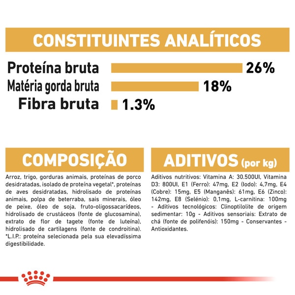 Ração para Cão Bulldog Francês a Partir dos 12 Meses embalagem 9 kg