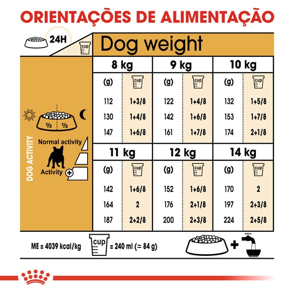 Ração para Cão Bulldog Francês a Partir dos 12 Meses embalagem 9 kg