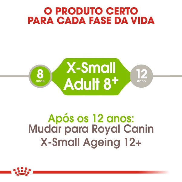 Alimento Seco para Cão X-Small Adulto + de 8 Anos  com Mais de 4 kg embalagem 1,5 kg