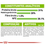 Ração para Cão X-Small Junior a Partir dos 10 Meses com Mais de 4 kg embalagem 500 g
