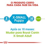 Ração para Cão X-Small Junior a Partir dos 10 Meses com Mais de 4 kg embalagem 500 g