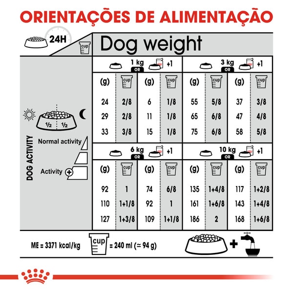 Alimento Seco para Cão Light Weight Care Raças Mini embalagem 3 kg