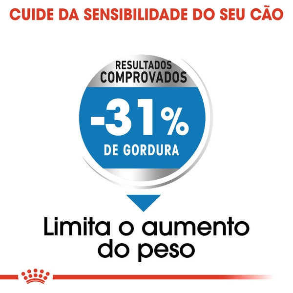 Alimento Seco para Cão Light Weight Care Raças Mini embalagem 3 kg