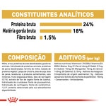 Alimento Seco para Cão Adulto Maltese embalagem 1,5 kg