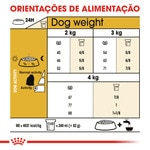 Alimento Seco para Cão Adulto Maltese embalagem 1,5 kg