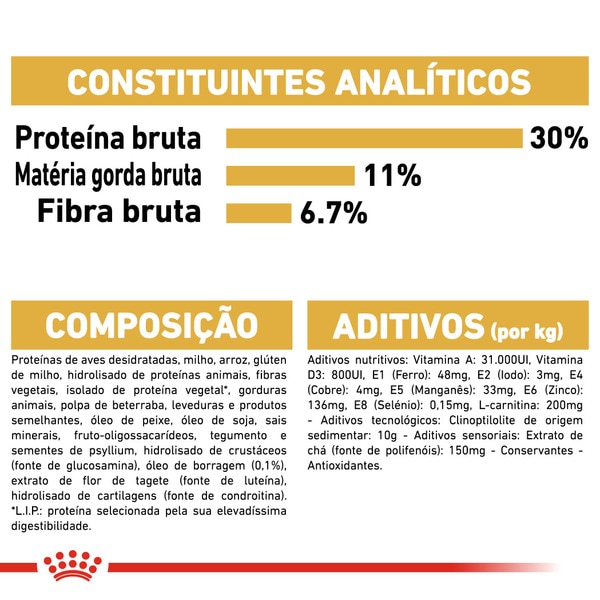 Alimento Seco para Cão Adulto Esterilizado Labrador Retriever embalagem 12 kg