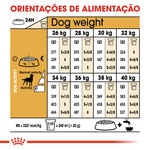 Alimento Seco para Cão Adulto Esterilizado Labrador Retriever embalagem 12 kg